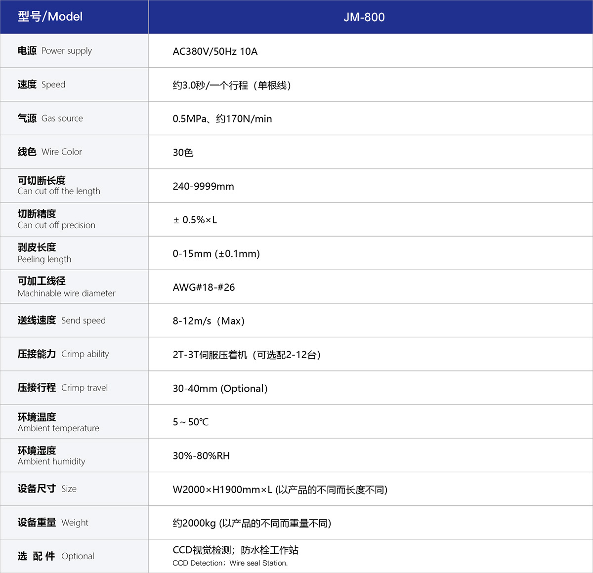新能源汽車線束處理設備端子機技術參數(shù)
